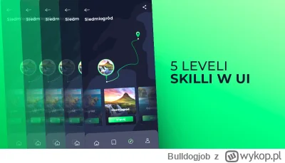 Bulldogjob - 5 poziomów umiejętności w projektowaniu UI

#uxdesign #uidesign #fronten...