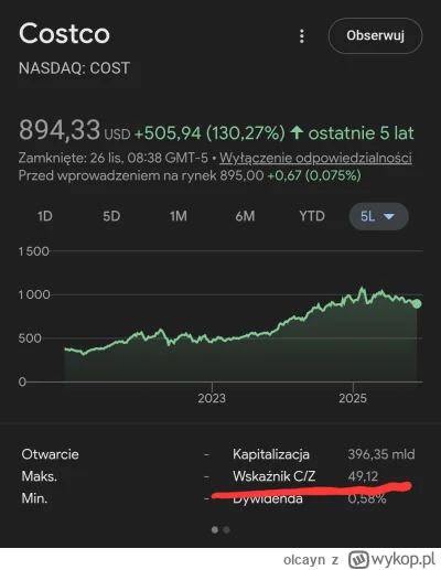olcayn - W Stanach Zjednoczonych właśnie pęka bańka na zakupy spożywcze. Retailer cos...