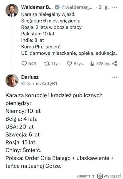 kubanfs - Powtarzamy 
#polityka #sejm #wybory #bekazpisu