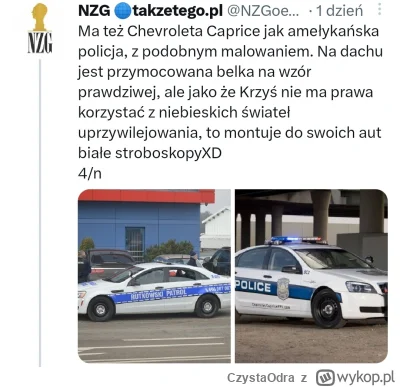 CzystaOdra - @CzystaOdra