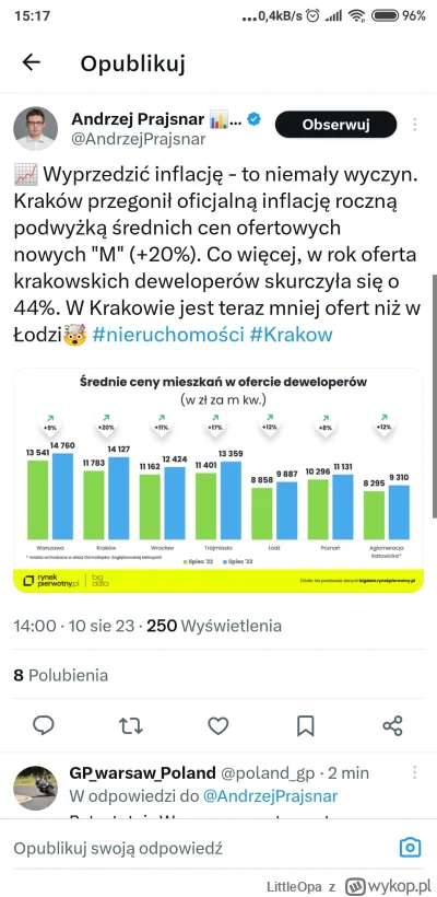 L.....a - Który mówił, że na nieruchach podczas inflacji się traci? ( ͡°( ͡° ͜ʖ( ͡° ͜...