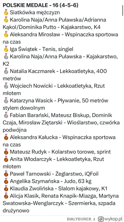 BIALYBUREK - @MikoBalagany no? Miało być 16 i to nie było jakieś życzeniowe myślenie