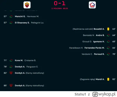 Stahu1 - Co ten Dovbyk o-----ł xD
#mecz