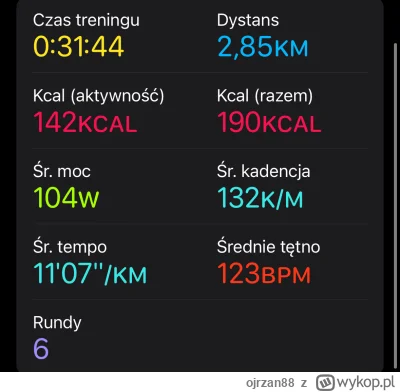 ojrzan88 - @bary94pl @saimonm bardzo słabo to idzie według planu, który został zasuge...