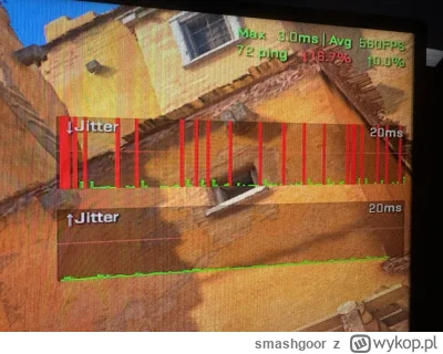 smashgoor - @Nieznamloginuzpotwierdzenia: Wiesz może jak odnaleźć adres IP servera MM...