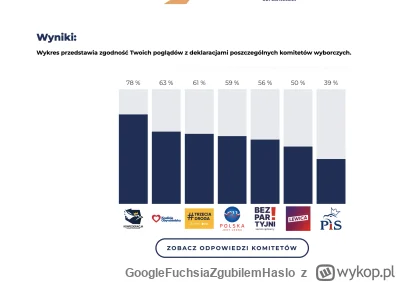 GoogleFuchsiaZgubilemHaslo - 4 test tego typu. No nie może być inaczej. Zawsze konfed...