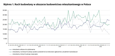 pastaowujkufoliarzu - @srgs: Nawet poziome kreski dorysowali, żebyś miał łatwiej. Ale...