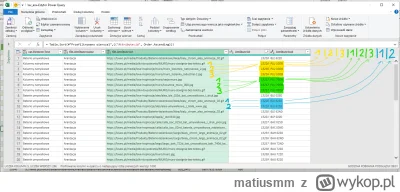 matiusmm - Czołem, potrzebuje pomocy, wskazówki bo utknąłem w pracy w tym momencie. 
...