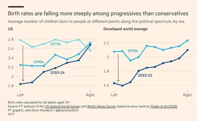 4x80 - Spokojnie, jak jesteś prawicowy to sobie poruchasz, lewakom to tyllko niegrozi...