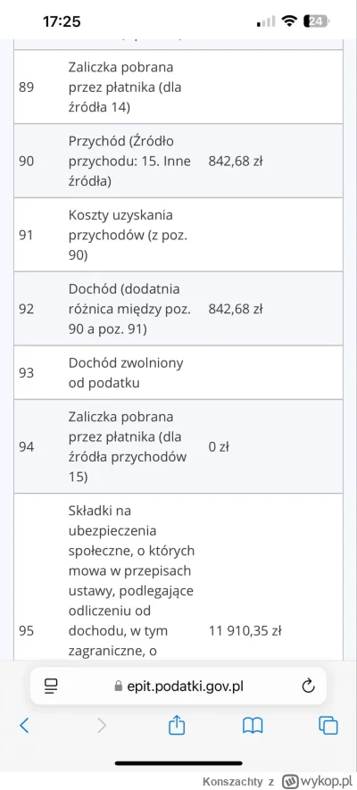 Konszachty - #pit mamy zagwostke i jestem ciekawy czy ktos cos doradzi. Na jakiej pod...