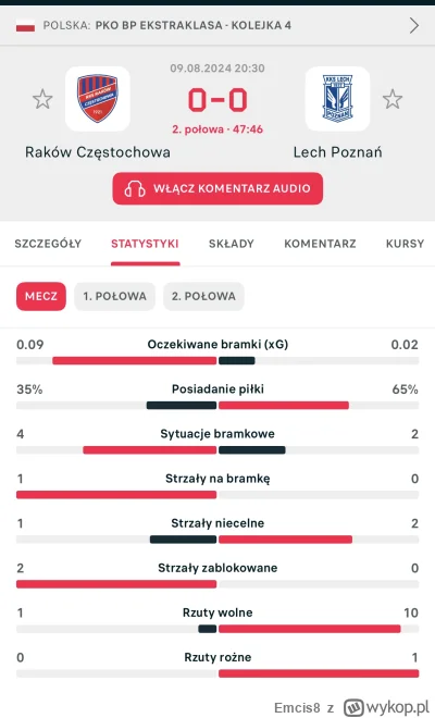 Emcis8 - Graty dla mirka, który przewidział wieczorny paździerz i zapraszał na meczyc...