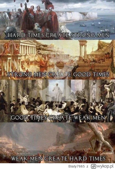 Bialy7665 - @MrWladek6666: Klasyk