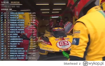 bluehead - Tu dźwięk zamykający Windows XP
#wec #lemans #kubica