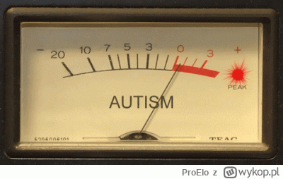 ProElo - to jest k--w@ dramat! słuchanie polskich komentatorów (ಠ‸ಠ)

#mecz