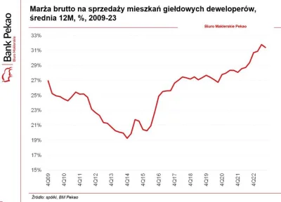 CzaryMarek - Jakie to jest przykre, że ludzie w internecie, na wykopie mają wiedzę o ...