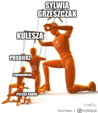 DonTadeo - #mecz #reprezentacja