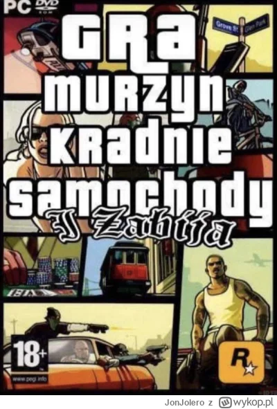 JonJolero - #gta #gtavi #gry