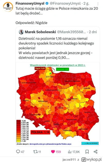 jacos911 - #nieruchomosci Skoro będziemy wypłacać przez 25 lat górnikom pensje, choci...