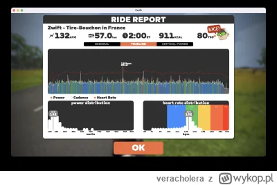 veracholera - 242 004 + 57 = 242 061

Zwiększam bazę, ale wysiedzenie na trenażerze t...