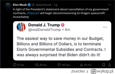 ZionOfel - Panie Musek, NIEEEEE!!! ( ͡° ͜ʖ ͡°)

No to długo nie nacieszyliśmy się dru...