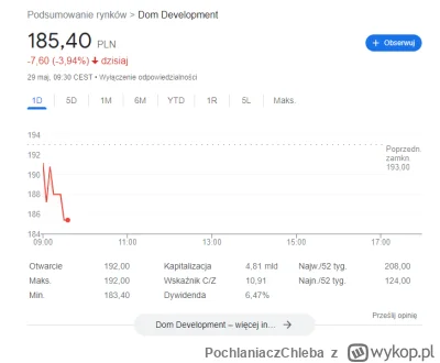 PochlaniaczChleba - Dziś rano wykopki zmiana narracji o 180 stopni, że oczywiście dop...