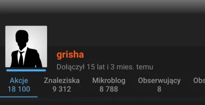 grisha - @hesus ( ಠ_ಠ)