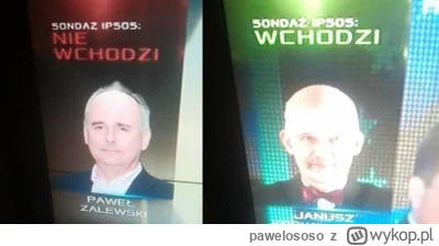 pawelososo - #wybory #polityka