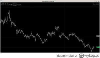 dupasmoka - @shogun-xtb: to jest ten squirt co sie tak nim jarasz?