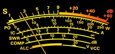 izera-grom - Jedyny prawilny wskaźnik poziomu sygnału radiowego XD
#krotkofalarstwo