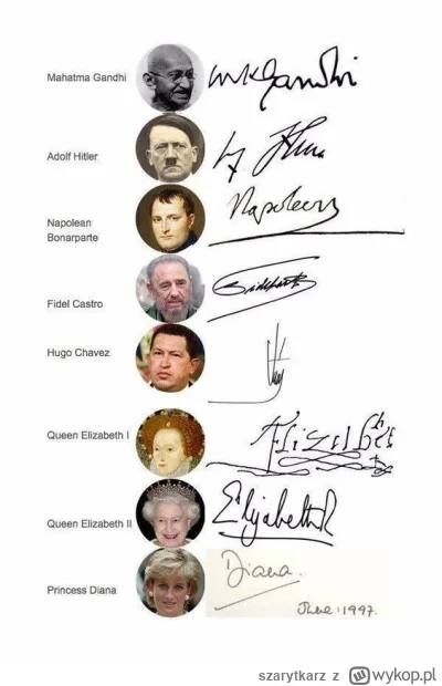 szarytkarz - #ciekawostki #historia