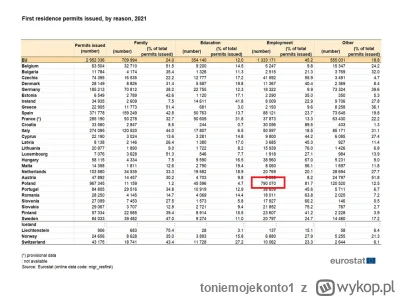 toniemojekonto1 - 2021