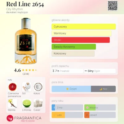 lubie_placki1 - Wiem że tęskniliście więc zapraszam na #rozbiorka

Tym razem szukam c...