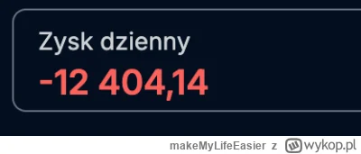 makeMyLifeEasier - #gielda myślę, że mamy inne definicje słowa "zysk" (╥﹏╥)