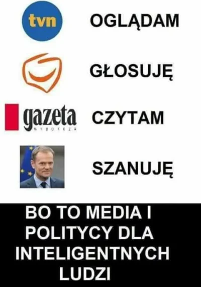 Lefty - @Szyszkalogin poprawiłem