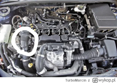 TurboMarcin - Jak nazywa się ta część? #samochody #mechanika #motoryzacja