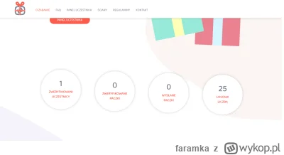 faramka - JEST! Pierwszy zweryfikowany uczestnik (ʘ‿ʘ)

#wykopaka