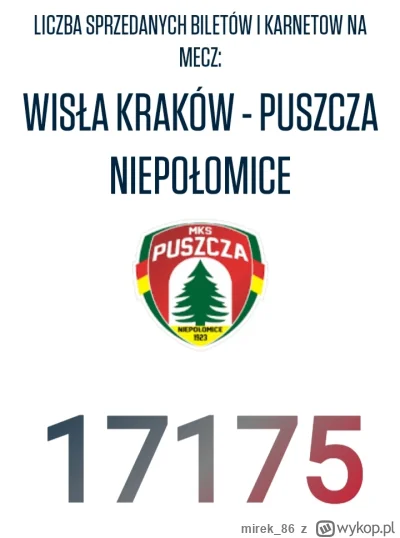 mirek_86 - #wislakrakow