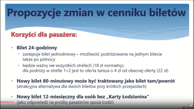 takjakbypatpl - Oglądając X sesję Rady Miejskiej w Łodzi ws. zmian w taryfie opłat ko...