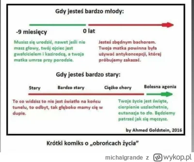 michalgrande - >nowo narodzone dziecko pójdzie na części zamienne dla innych dzieci

...