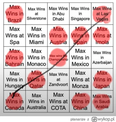 planarize - #f1 Bingo!