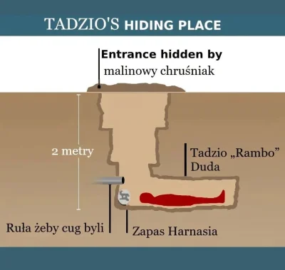 anoysath - #limanowa