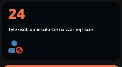 hibiskusmiumieraa - 2 tygodnie ciężkiej pracy, najs.

#przegryw