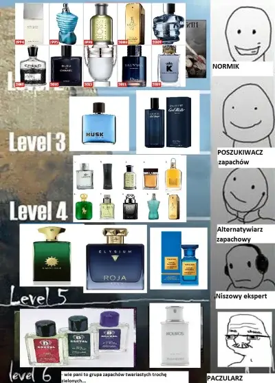 Asnys - Hej, znajdę gdzie stacjonarnie w Krakowie fragrance Word lub Madison Alhambra...