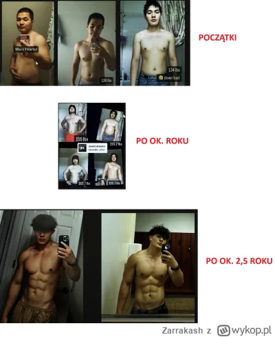 Zarrakash - Wczoraj na jednym z kanałów, które przeglądam odniesiono się do nagrania ...