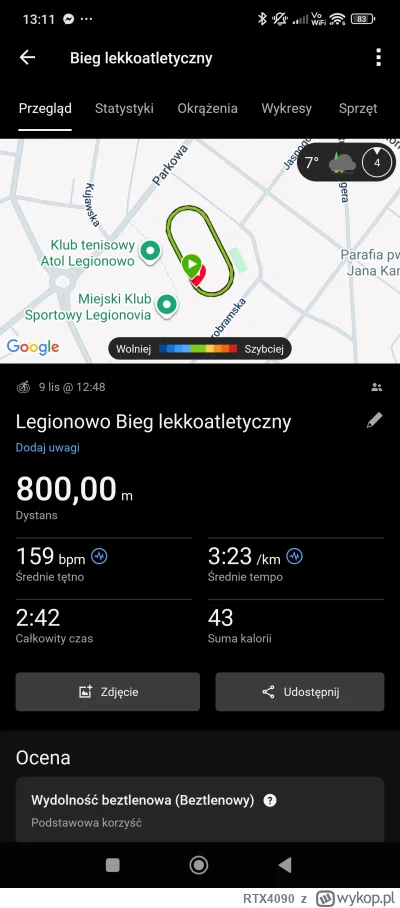 RTX4090 - Brałem dziś udział w sprawdzianie na 800 metrów.
Na mokrej nawierzchni wysz...