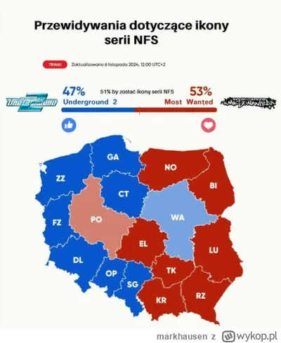 markhausen - A więc to jest źródło politycznego podziału kraju na dwa obozy 

#needfo...