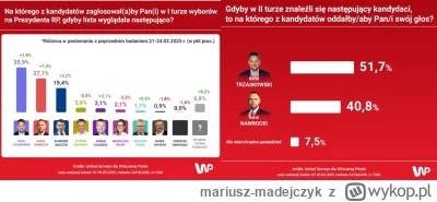 mariusz-madejczyk - Nowiutki sondaż (United Surveys dla WP). 

#polityka #wybory