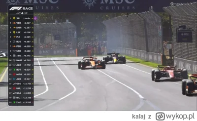 kalaj - Warto było wstać ( ͡° ͜ʖ ͡°)
#f1