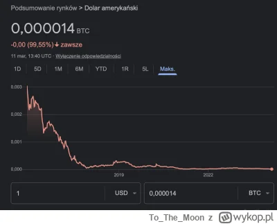 ToTheMoon - @Cel87: ludzie naiwni i wierzący w rządowe fiaty ( ͡° ͜ʖ ͡°)

Lepszy pien...