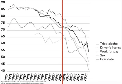 Sig_mar - @pianinka: Matoł to cię robił - chcesz mi powiedzieć że ta problematyka nie...